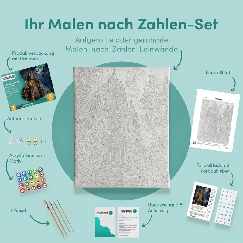Malen nach Zahlen – Schatten der gotischen Kirche