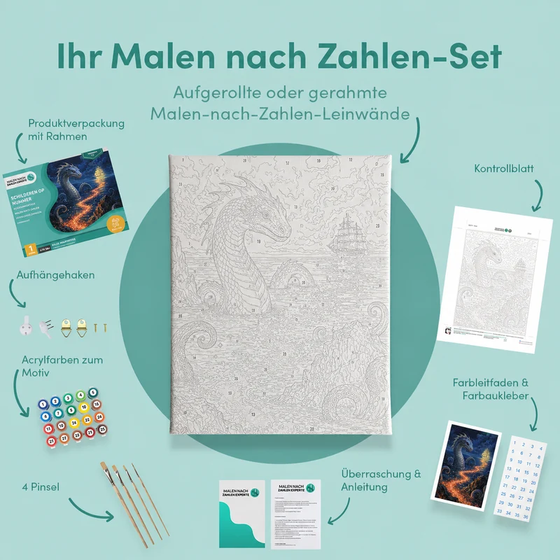 Malen nach Zahlen – Das Ungeheuer aus der schwarzen See