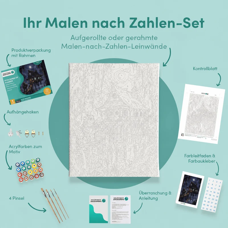 Malen nach Zahlen – Die Hütte des Sumpfmonsters