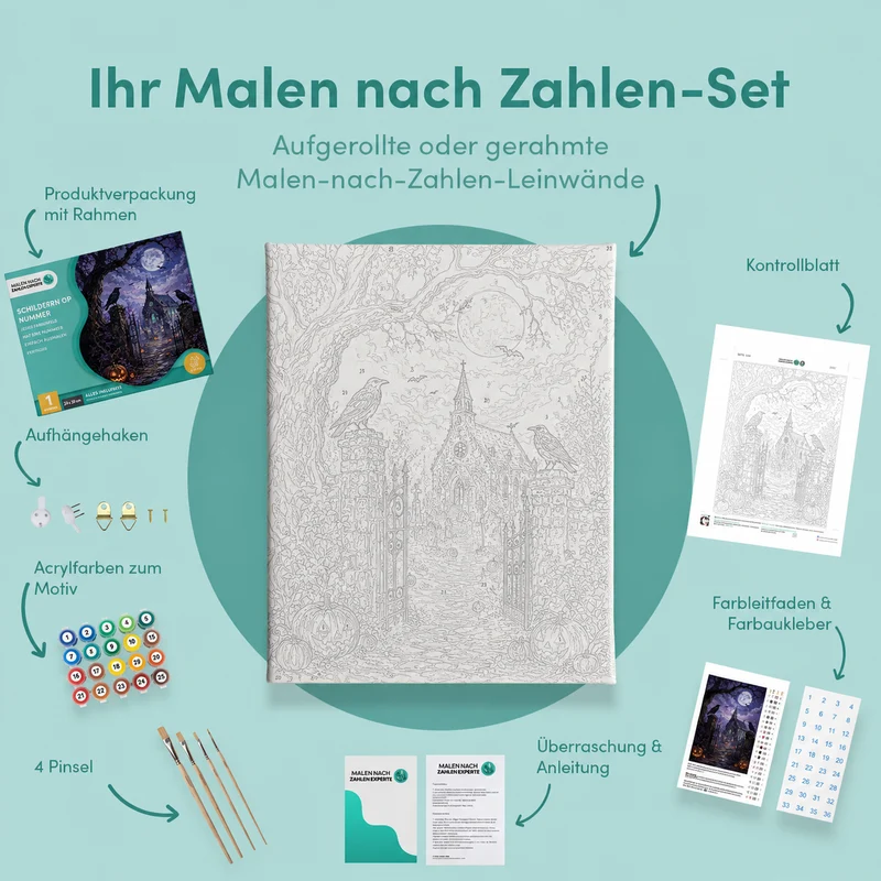 Malen nach Zahlen – Mitternacht am Kirchhof