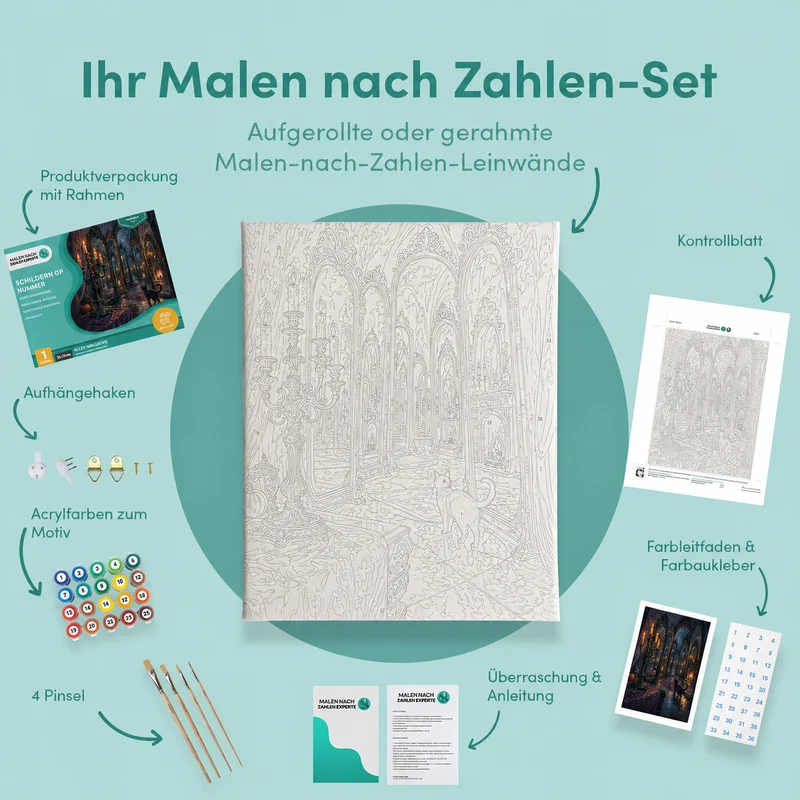 Malen nach Zahlen – Der Raum der endlosen Spiegel