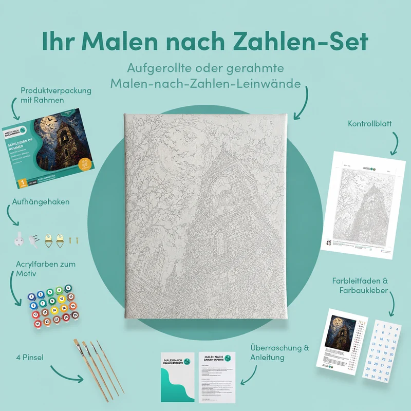 Malen nach Zahlen – Fledermäuse über dem Glockenturm