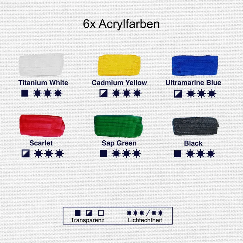 Artina Crylic Starter-Set Acrylfarbe Tuben 6x120ml