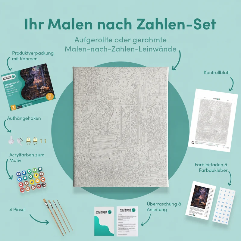 Malen nach Zahlen – Rabe, Bücher und alter Schädel