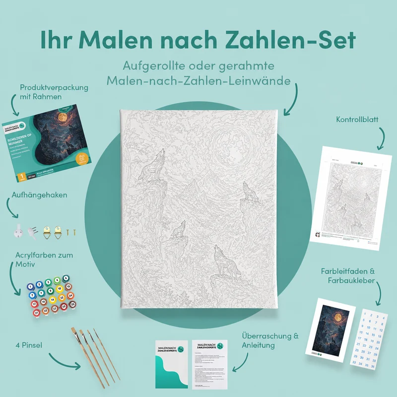 Malen nach Zahlen – Heulen unter dem Vollmond