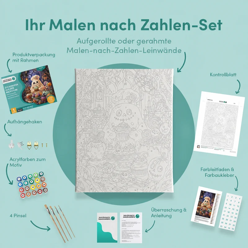 Malen nach Zahlen – Zuckerspuk aus der Backstube