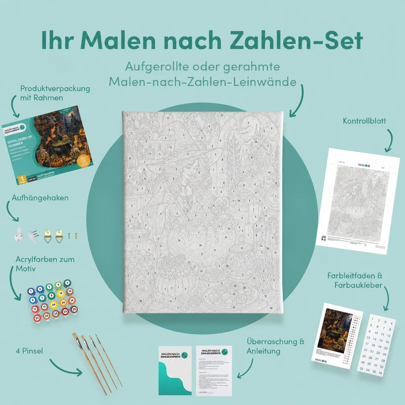 Malen nach Zahlen – Bonbons aus der Hexenküche