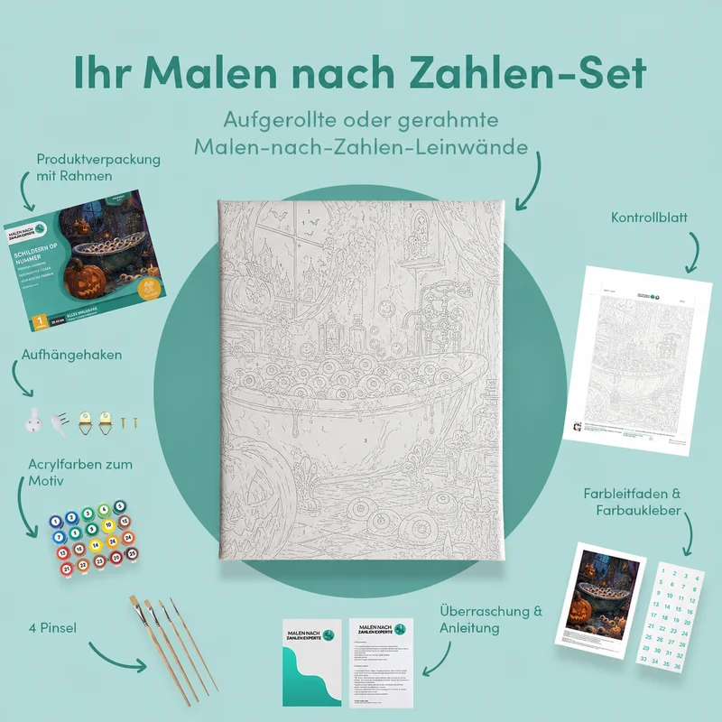 Malen nach Zahlen – Das Bad der hundert Augen