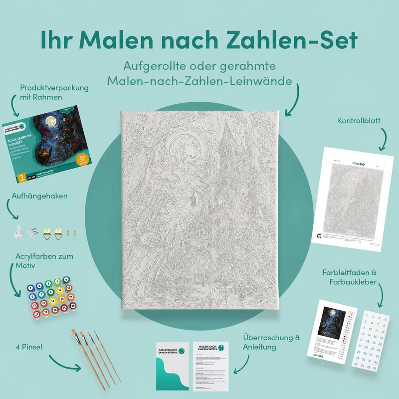 Malen nach Zahlen – Neonlicht im Sumpfwald