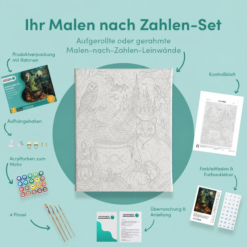 Malen nach Zahlen – Symbole der Geisternacht