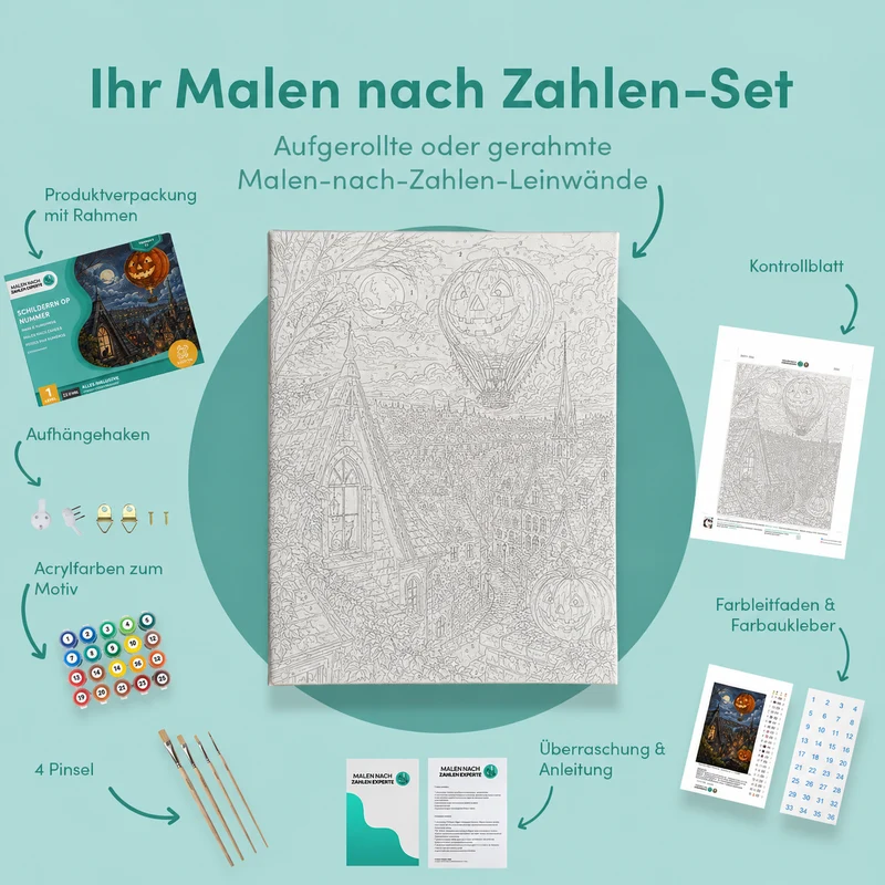 Malen nach Zahlen – Der Kürbisballon über der Nachtstadt