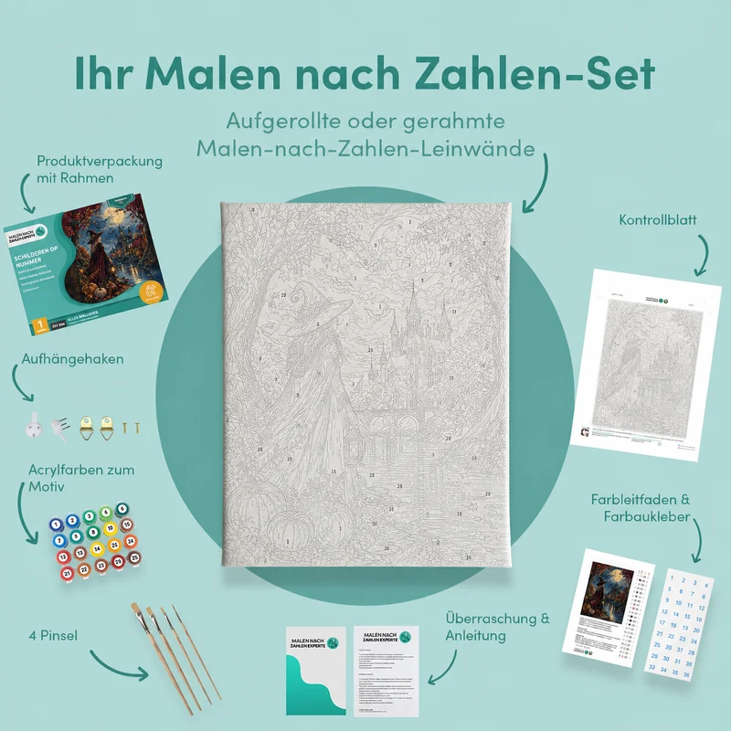 Malen nach Zahlen – Herbsthexe am Fluss