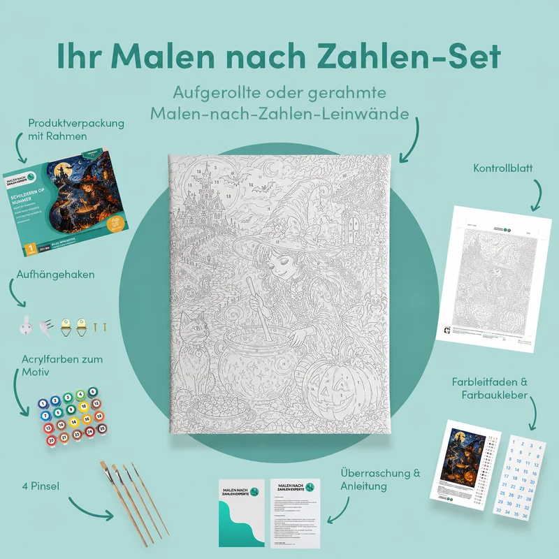 Malen nach Zahlen – Der Charme der jungen Hexe