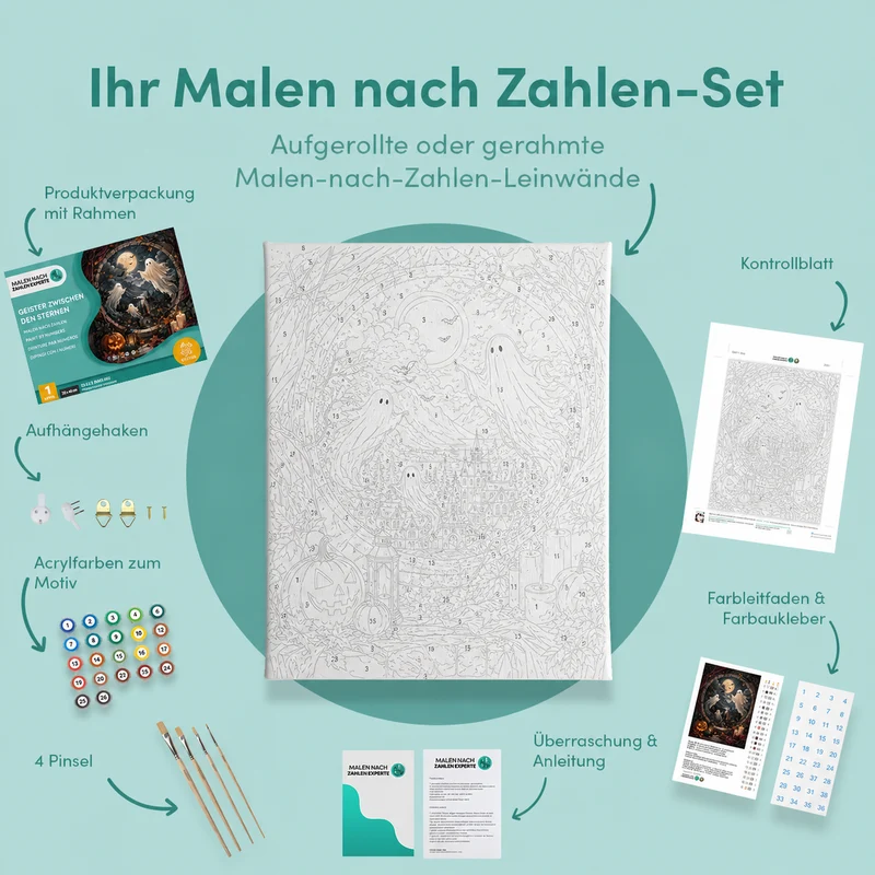 Malen nach Zahlen – Geister zwischen den Sternen