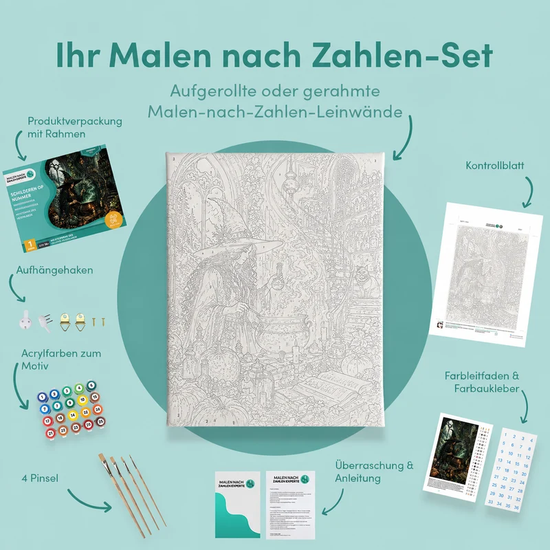 Malen nach Zahlen – Das geheime Hexenlabor