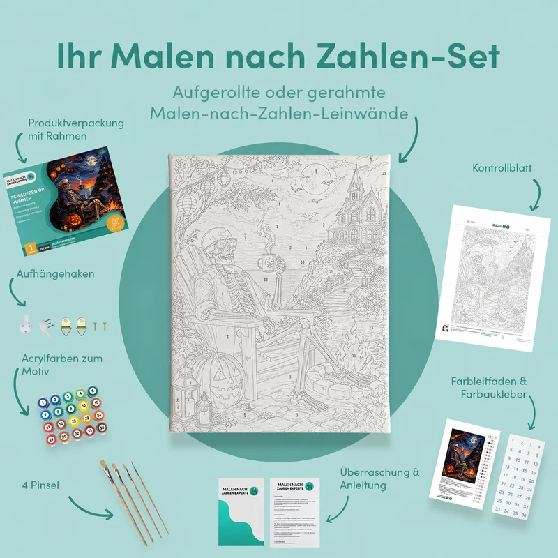 Malen nach Zahlen – Skelett mit Sonnenbrille