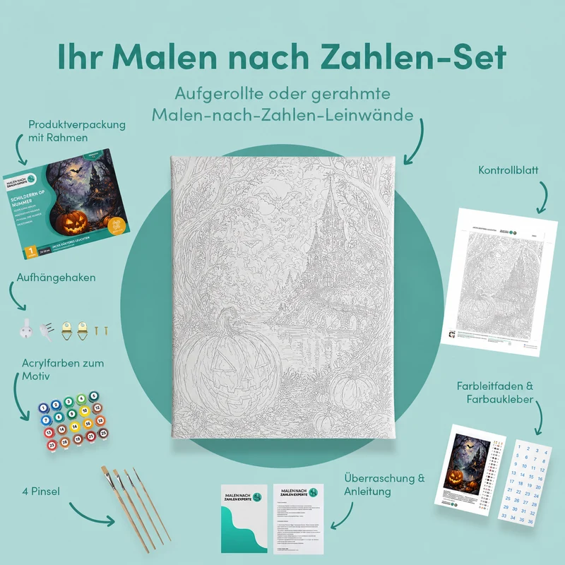 Malen nach Zahlen – Jacks düsteres Leuchten