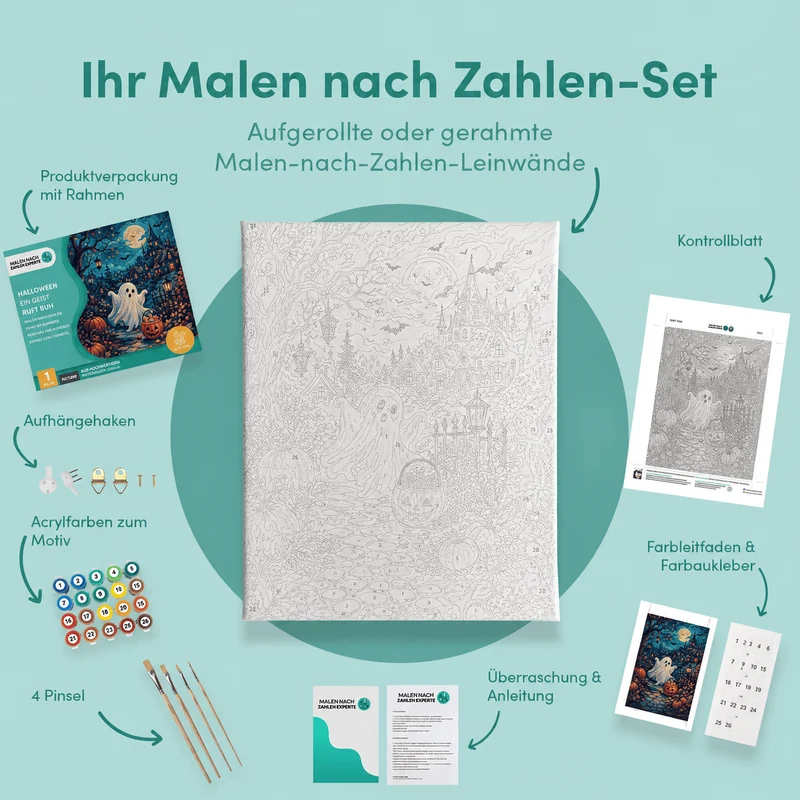 Malen nach Zahlen – Ein Geist ruft Buh
