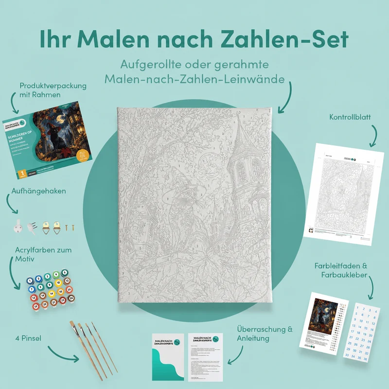 Malen nach Zahlen – Hut, Katze und Herbstlaub