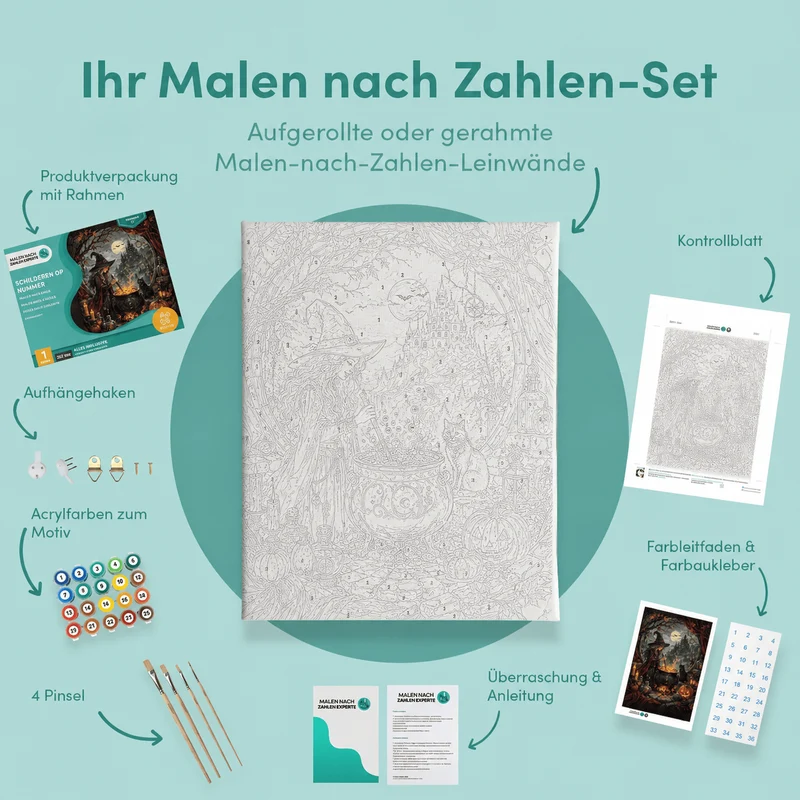 Malen nach Zahlen – Der funkelnde Hexenkessel