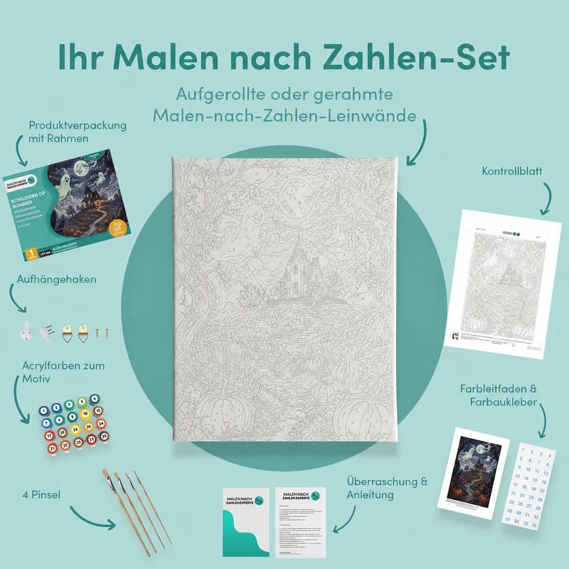 Malen nach Zahlen – Geister über dem Kürbisacker
