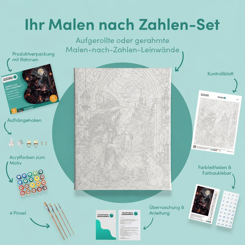 Malen nach Zahlen – Tränke aus der Unterwelt