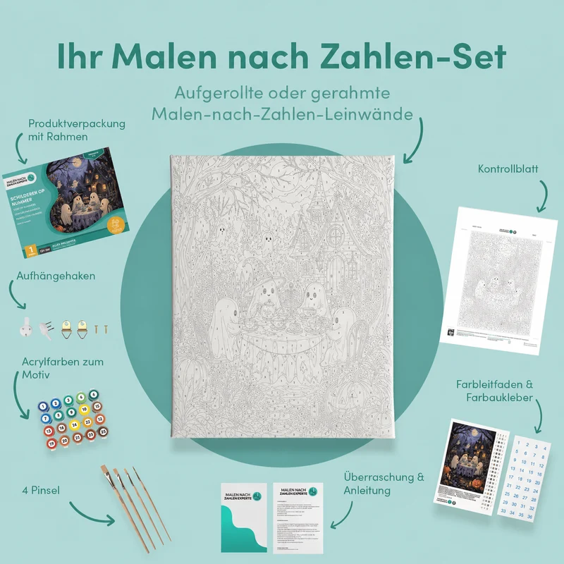 Malen nach Zahlen – Teestunde der kleinen Geister