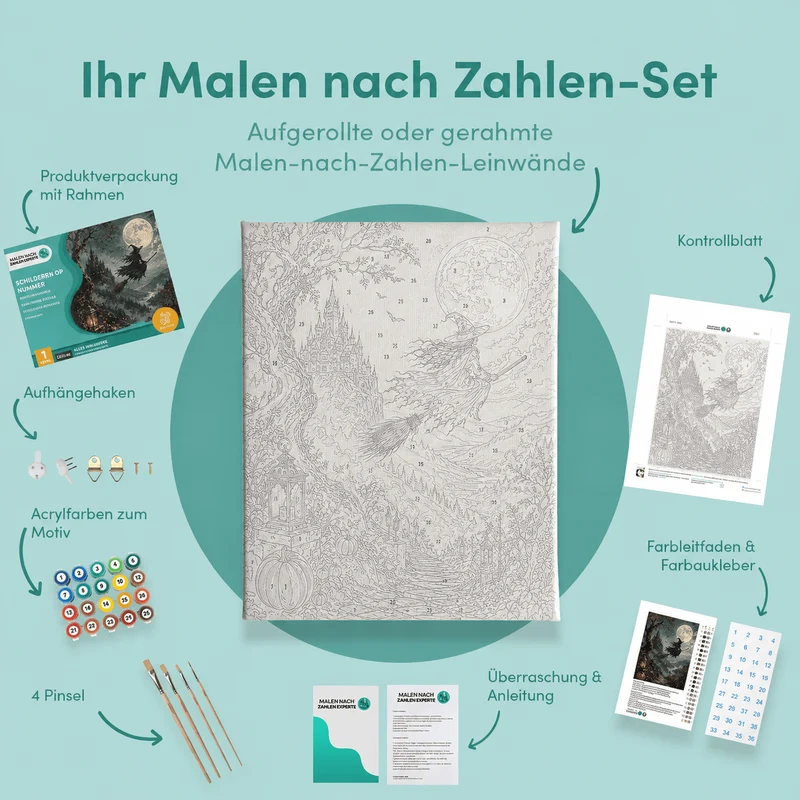 Malen nach Zahlen – Die Hexe im kalten Mondlicht