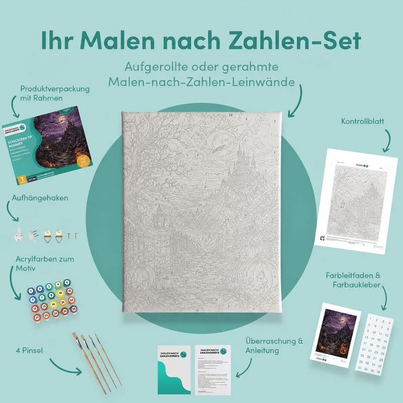 Malen nach Zahlen – Geisternacht unter violetten Wolken
