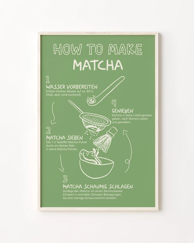 How to Make Matcha - Poster