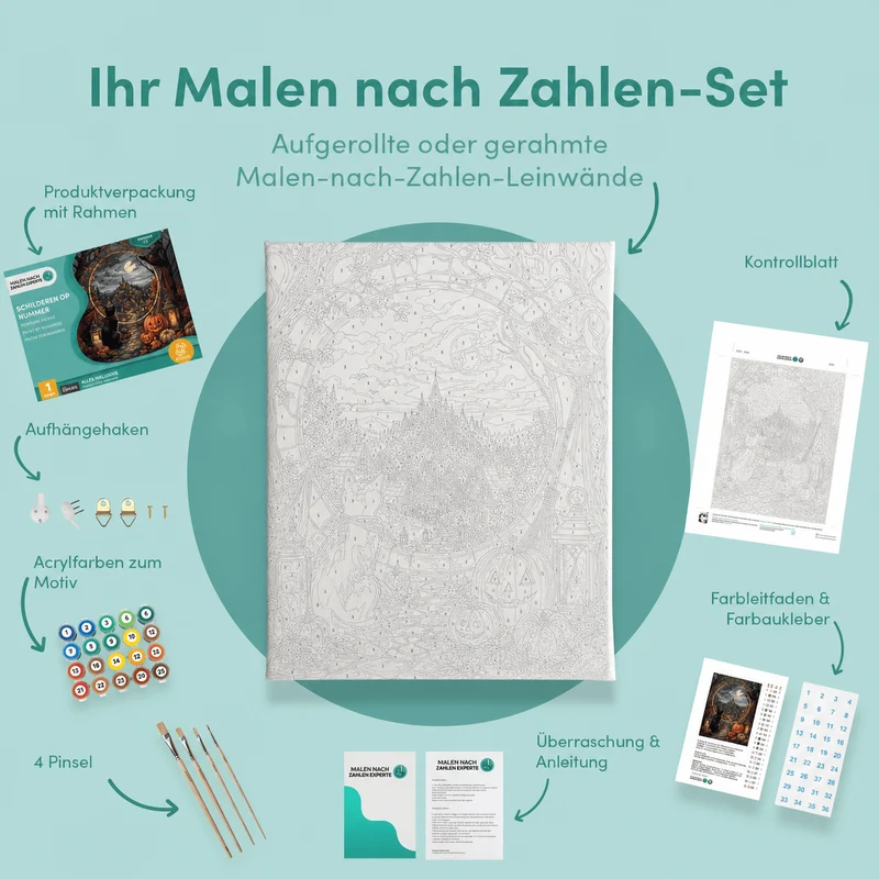 Malen nach Zahlen – Der Weg zum Lichterdorf