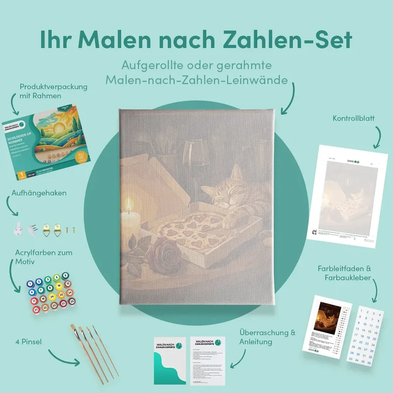 Malen nach Zahlen Purrperoni-Pizza