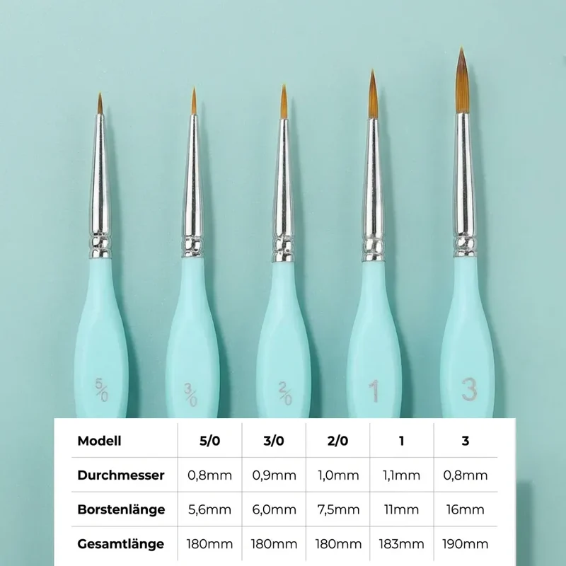 Detailpinsel-Set für feine Malarbeiten