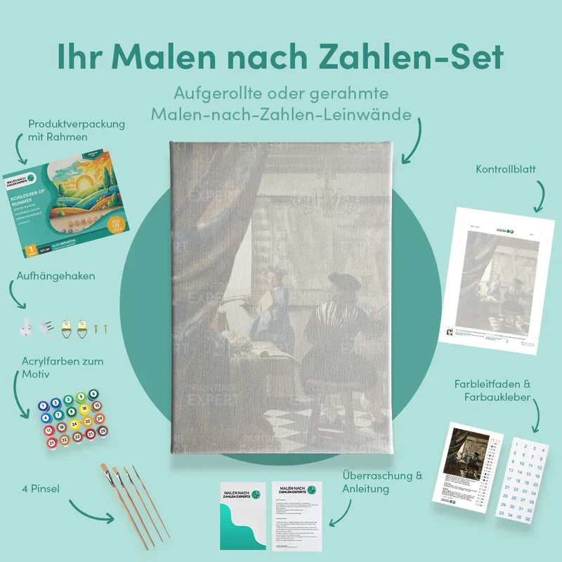 Malen nach Zahlen Die Kunst der Malerei