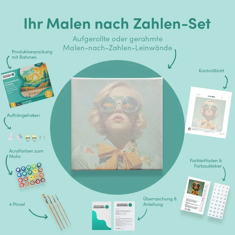 Malen nach Zahlen Vision