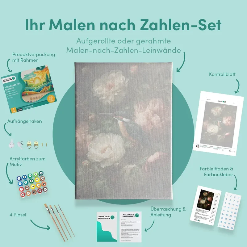 Malen nach Zahlen Vögel in voller Blüte – Ein harmonisches Zusammenspiel von Natur und Farben