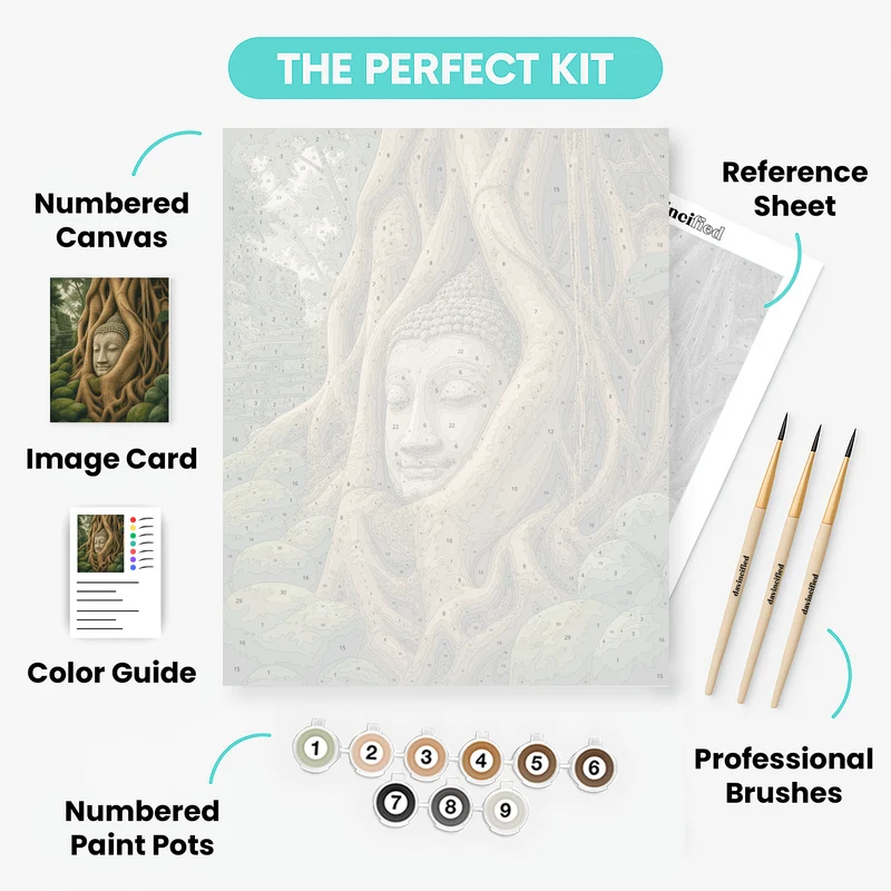 Buddha Head in Banyan Roots - Paint by Numbers Kit