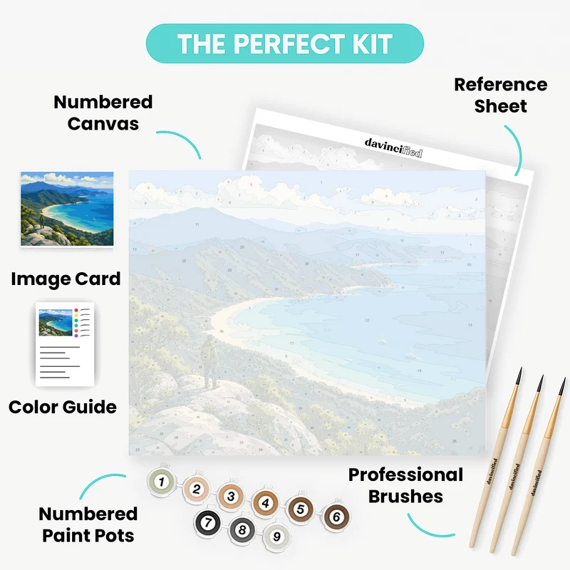 Lookout Over Torrent Bay - Paint by Numbers Kit