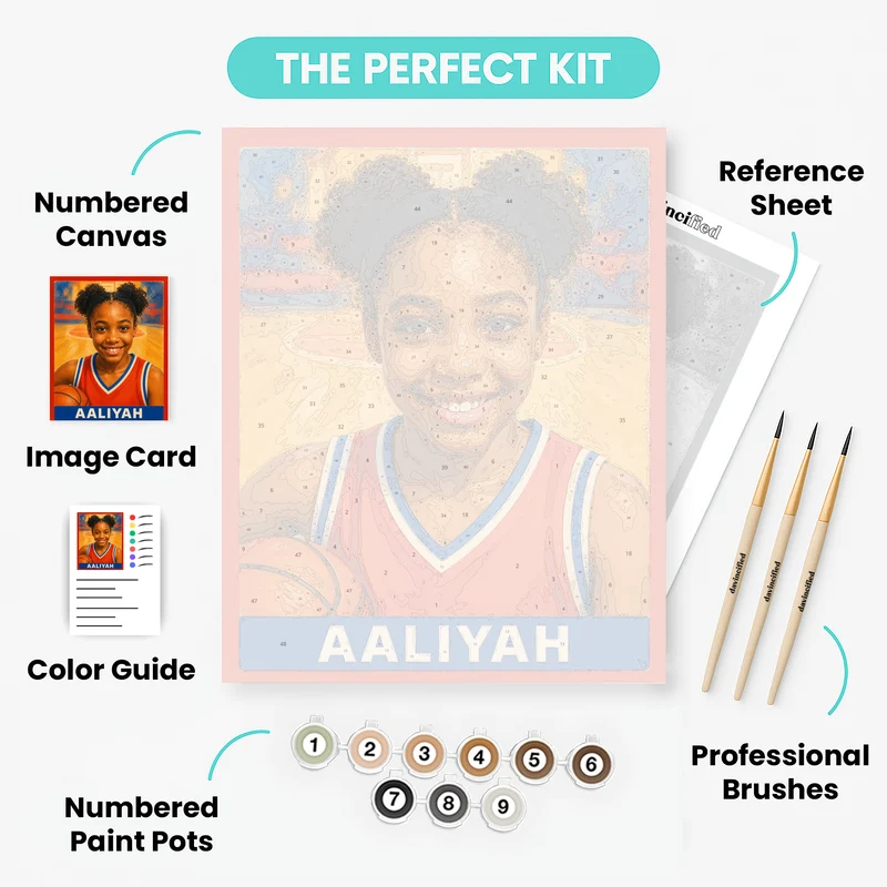 Basketball Rookie Card - Custom Paint by Numbers Kit