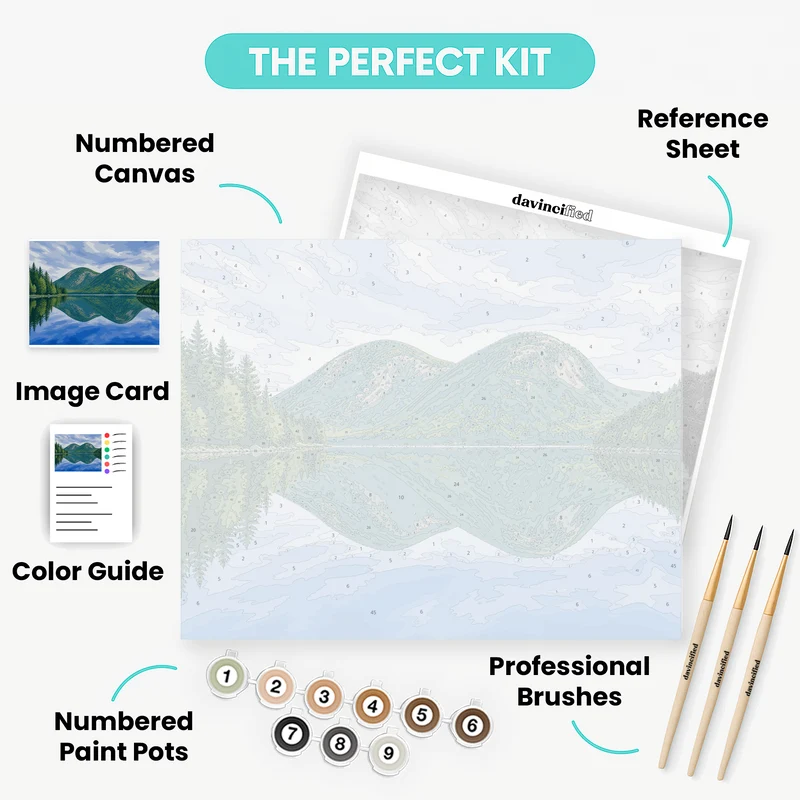 The Bubbles Reflection - Paint by Numbers Kit
