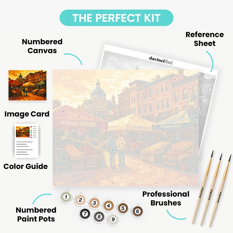 Byward Market Stalls - Paint by Numbers Kit