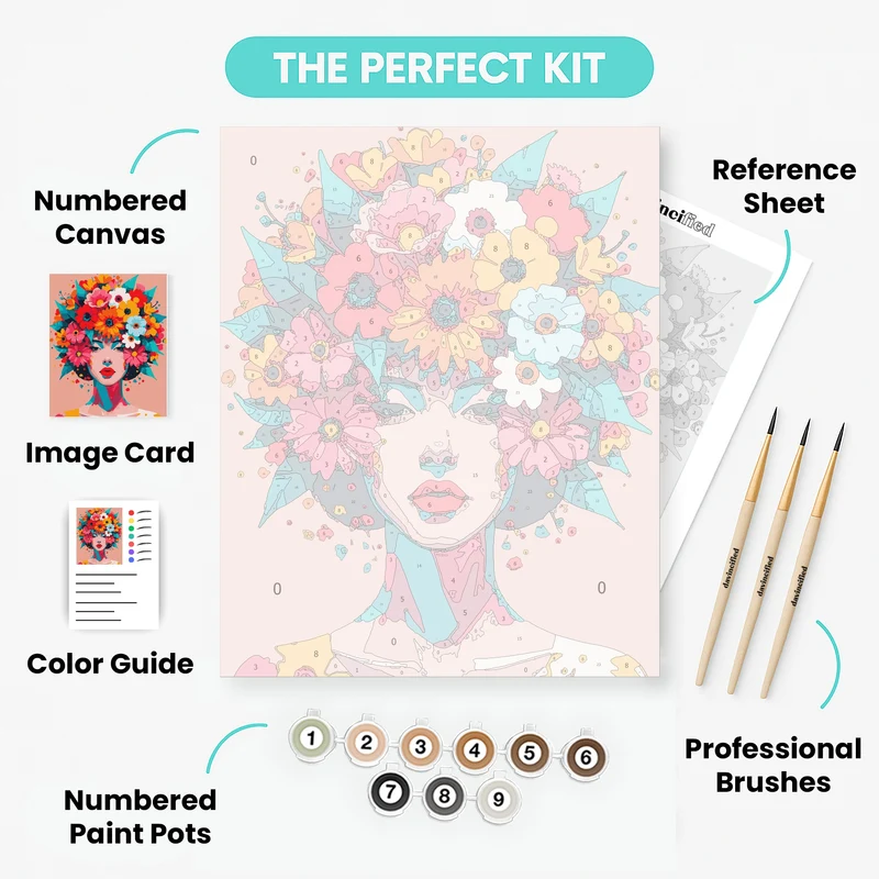 Floral Portrait Woman - Paint by Numbers Kit