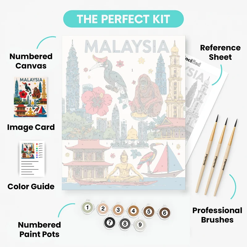 Malaysia - Paint by Numbers Kit