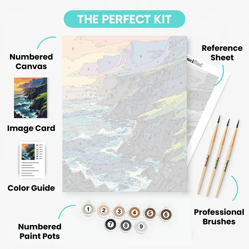 Dramatic Coastal Cliffs at Sunset - Paint by Numbers Kit
