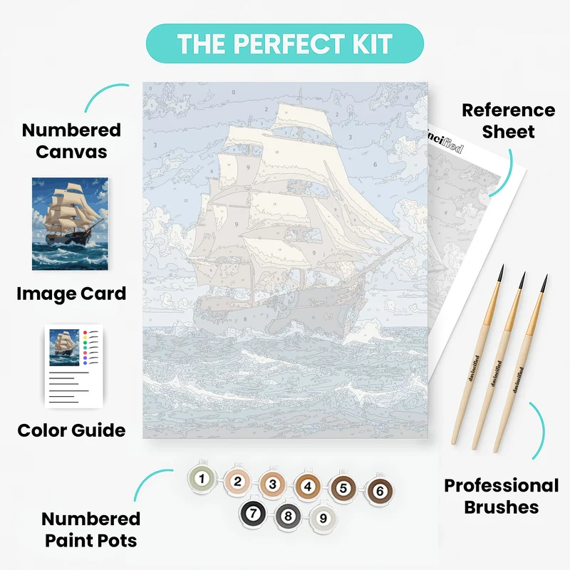 Sailing Ship in Turbulent Waters - Paint by Numbers Kit