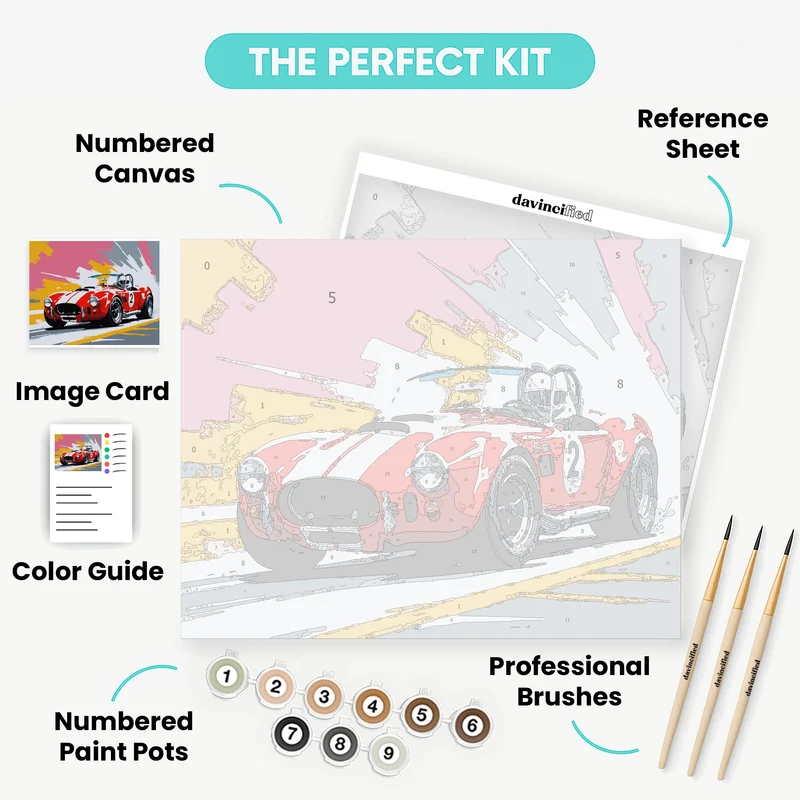 Classic Cobra Racer - Paint by Numbers Kit