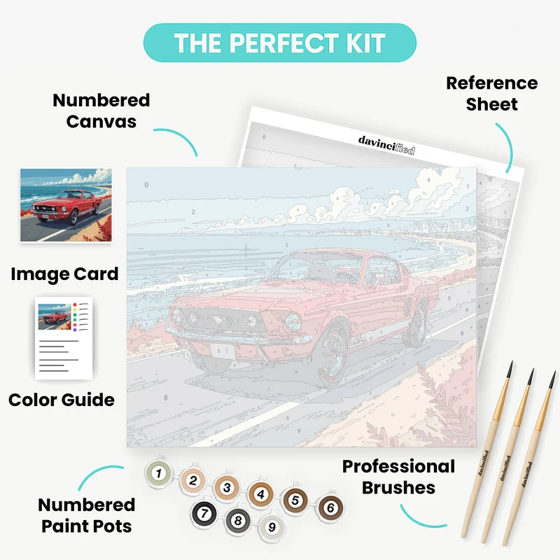 Pacific Coast Vintage Car - Paint by Numbers Kit