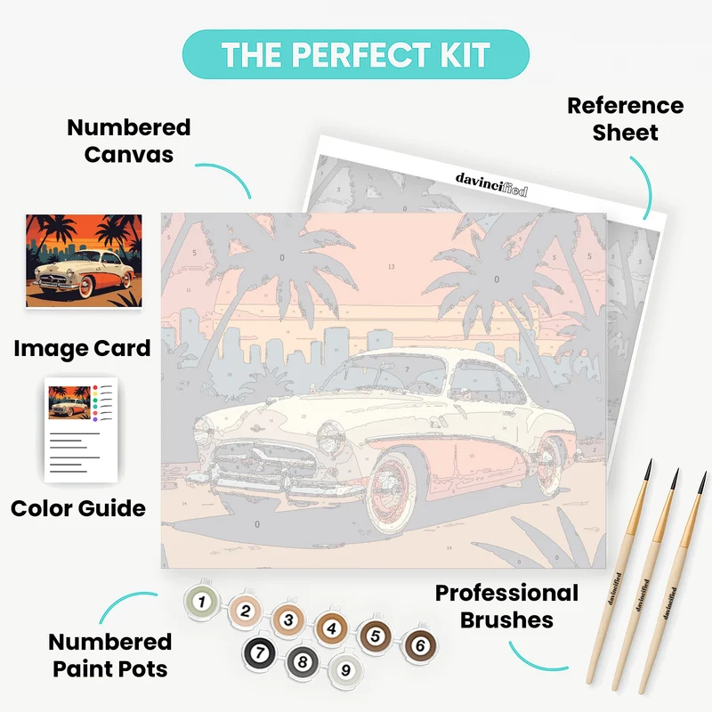 Miami Sunset Classic - Paint by Numbers Kit
