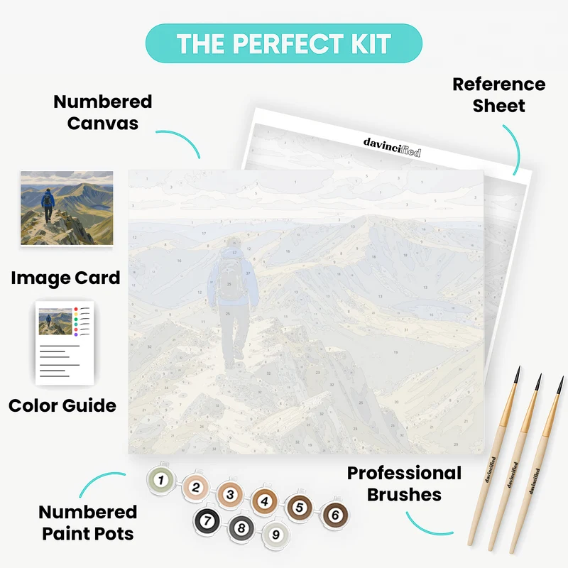 Helvellyn Ridge Hiker - Paint by Numbers Kit