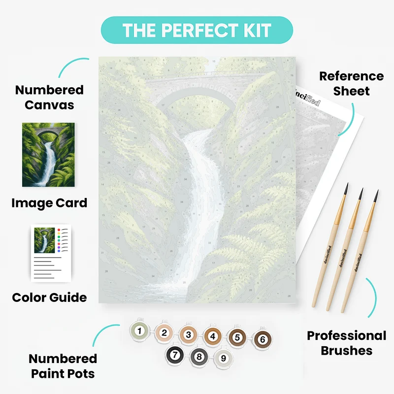 Aira Force Waterfall - Paint by Numbers Kit